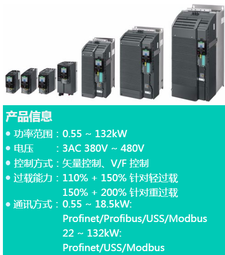 變頻器6